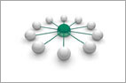 Material logistics Material logistics